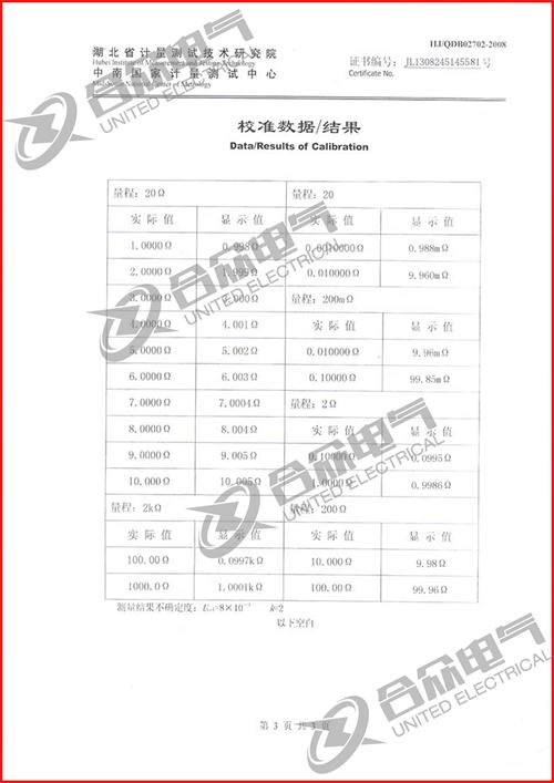 直流電阻快速測試儀，直流電阻測試儀 證書