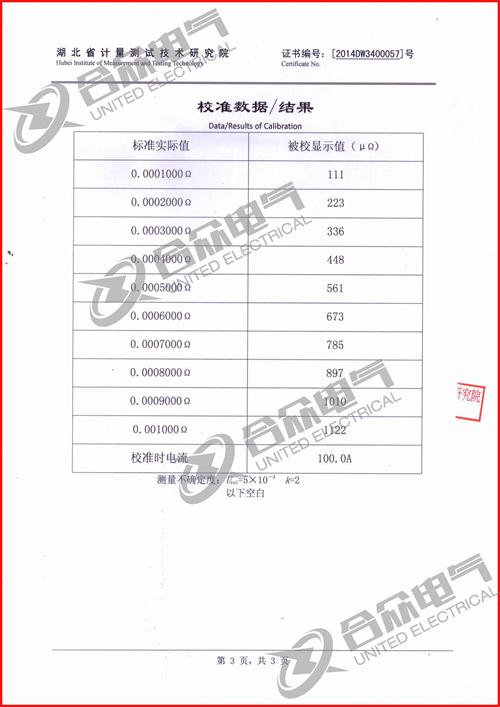 回路電阻測(cè)試儀證書