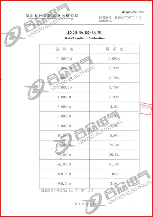 鉗形接地電阻測(cè)試儀證書