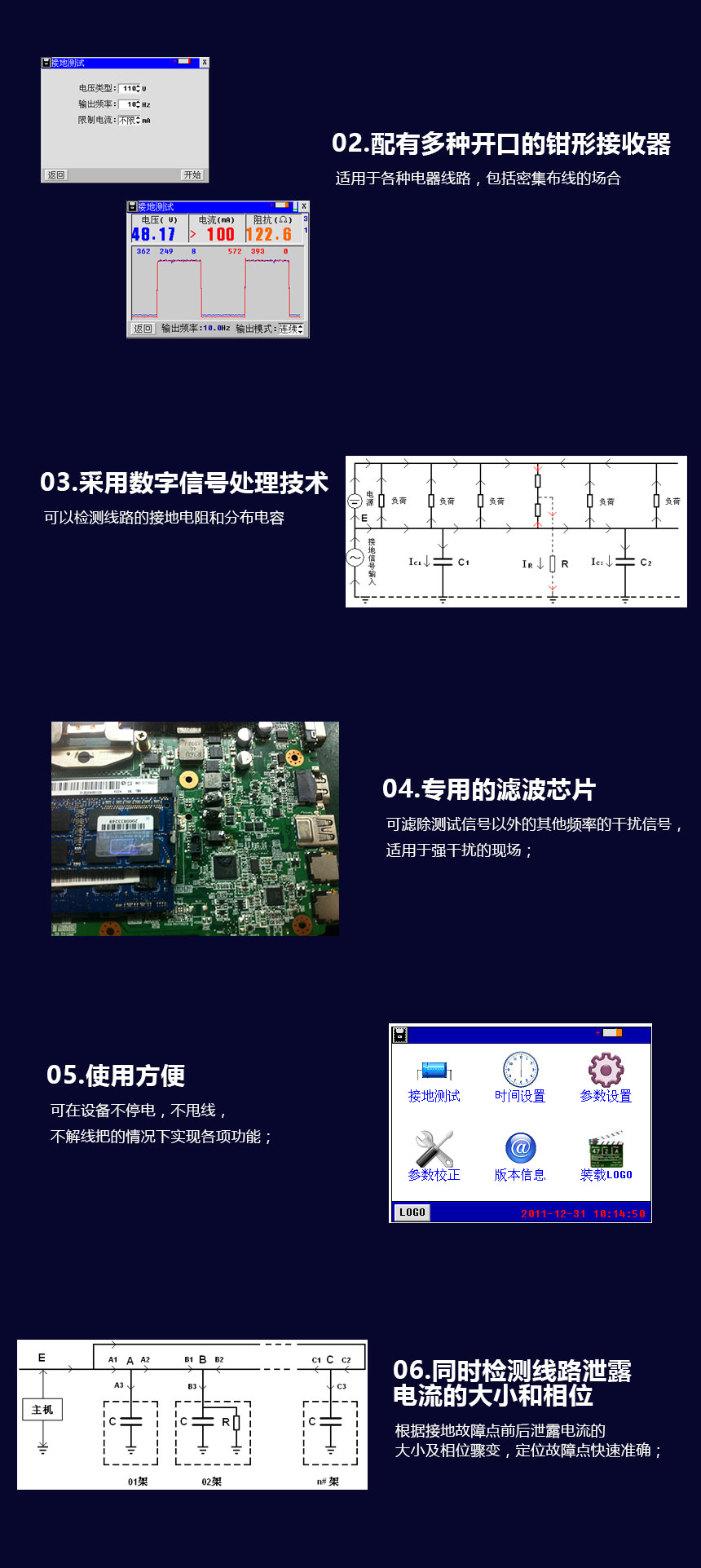 接地故障查找儀