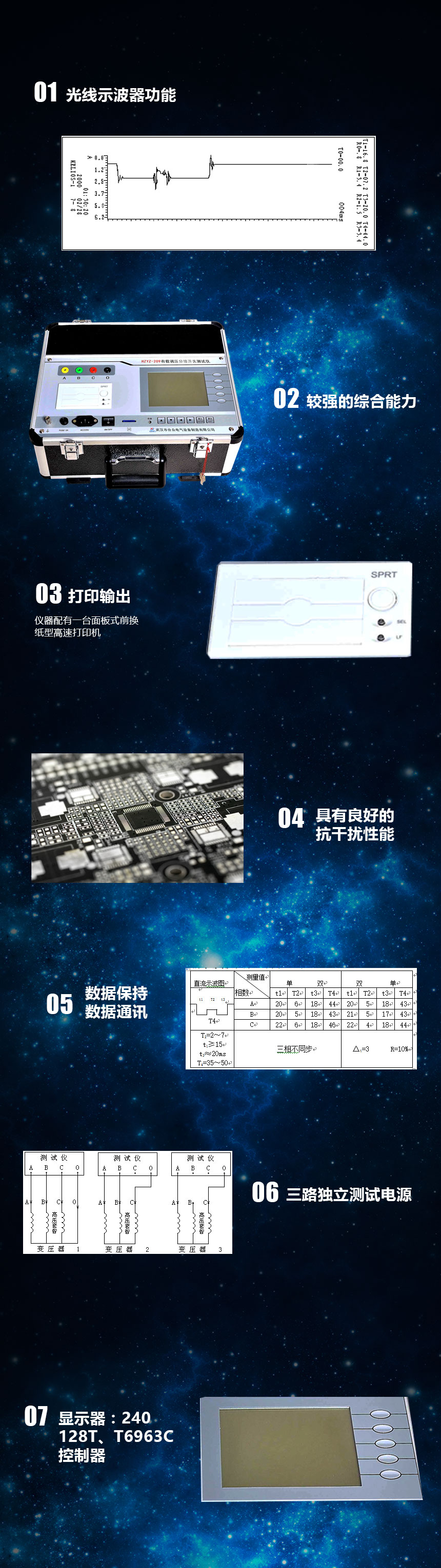 有載調(diào)壓分接開關(guān)測(cè)試儀