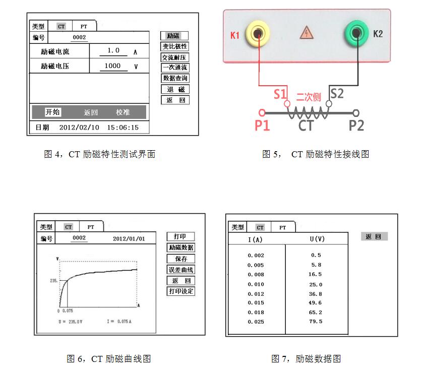 互感器綜合特性測試儀測試接線