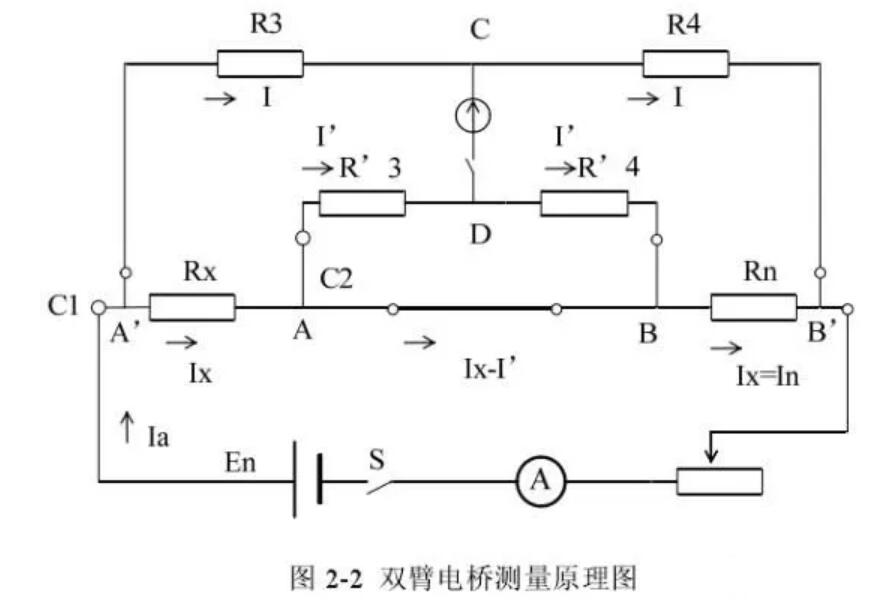 直流電阻測(cè)試雙臂電橋法