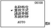 有載調(diào)壓分接開(kāi)關(guān)測(cè)試儀