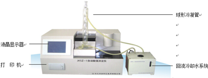 絕緣油酸值測(cè)定儀