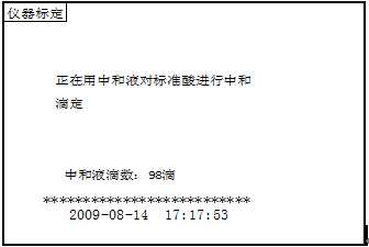 自動酸值測定儀