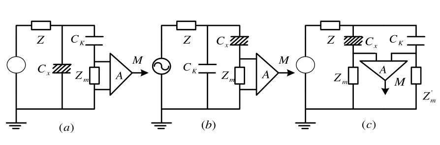 局部放電測(cè)量回路