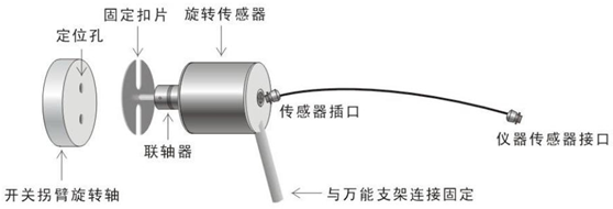 電力試驗(yàn)設(shè)備