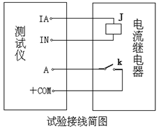 微機繼電保護測試儀試驗指導