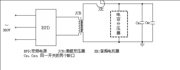 串聯(lián)諧振耐壓設(shè)備 試驗(yàn)接線圖