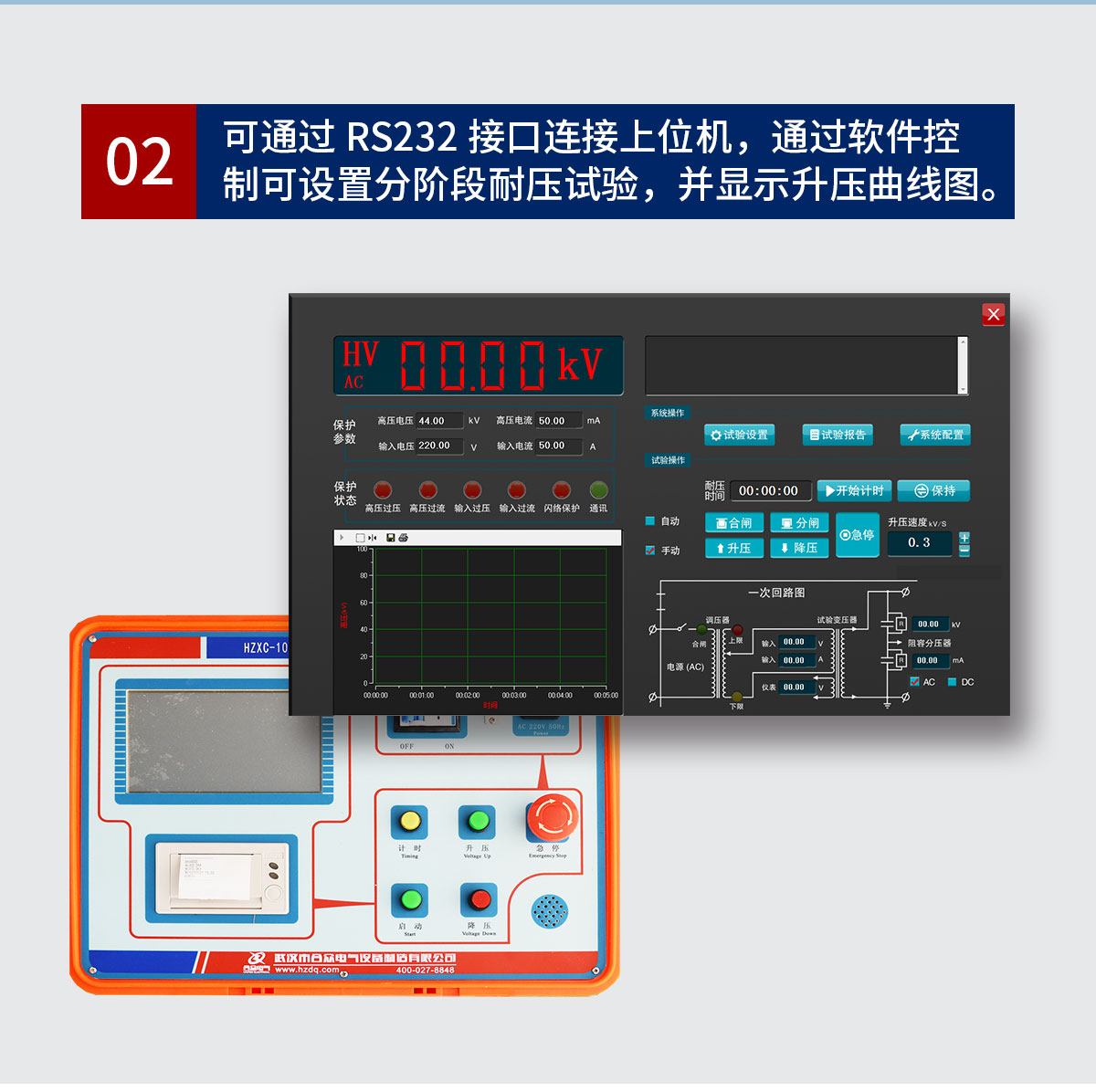 工頻耐壓試驗(yàn)裝置 智能充氣式