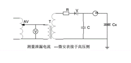 泄漏電流試驗(yàn)接線